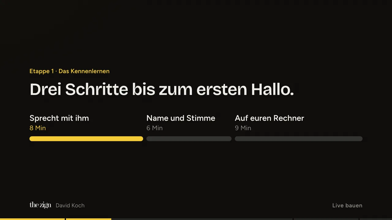 Folie „Drei Schritte bis zum ersten Hallo": sprecht mit ihm, Name und Stimme, auf euren Rechner